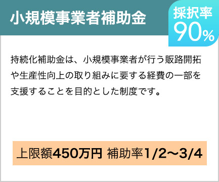 小規模事業者補助金